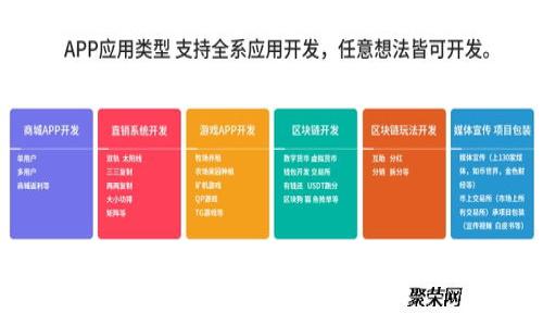 IM 2.0换币指南：如何高效、安全地进行IM 2.0数字货币兑换