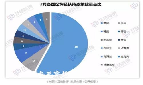 TP钱包观察钱包的方法与技巧