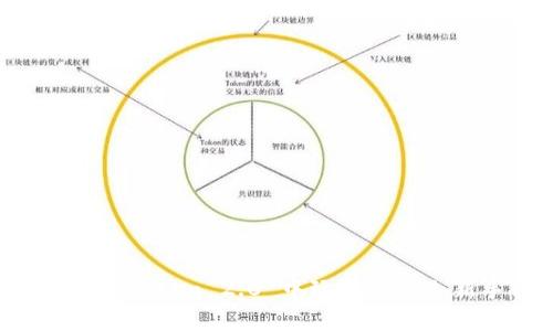 如何在 imToken 2.0 中玩转 DeFi：新手指南