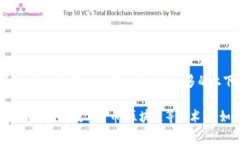 ＂Tokenim＂ 似乎不是一个常