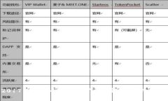 : 2017年比特币钱包挖矿全面解析：选择、设置与