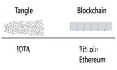 如何在Tokenim上为每个币种