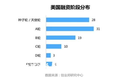 如何应对瑞波币钱包丢失：恢复与保障策略