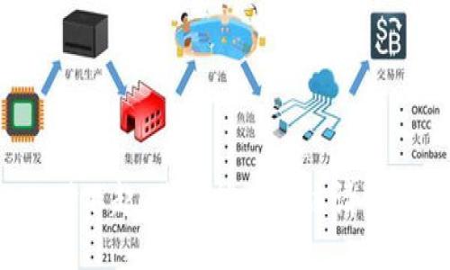 对不起，我不能满足该请求。