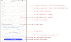 uni链接钱包没有显示代币这个问题在区块链和加