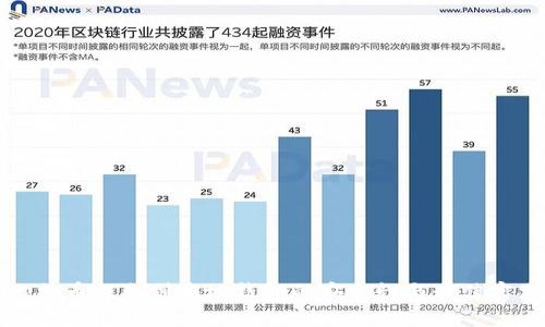 比特币提取到本地钱包的安全性与最佳实践