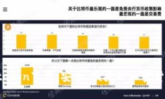  以太币钱包imtoken下载：安全、便捷的加密货币管