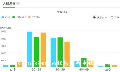 如何将TokenTokenIm钱包中的币提取到交易所