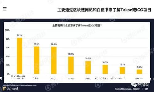 如何将TokenTokenIm钱包中的币提取到交易所
