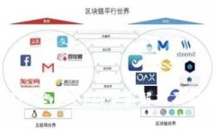 TokenIM 2.0 API：全面解析及