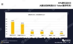 IM2.0：现状及其正常使用指