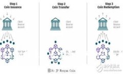 TokenIM转账是否需要联网的