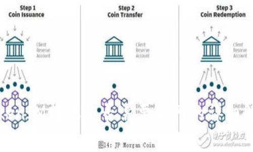 TokenIM转账是否需要联网的详细解析