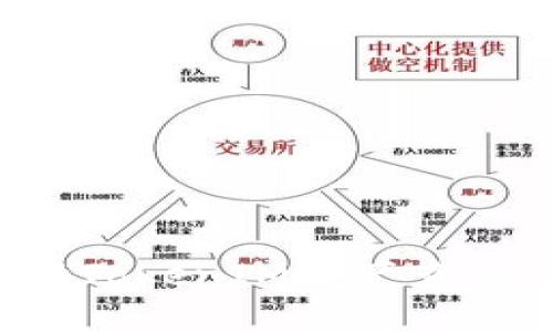 : 如何进行TokenIM资产查询：全面指南