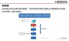 币轻钱包 imtoken 是当前市