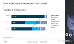 如何将中币网的数字资产