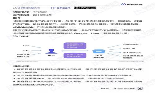 : 如何将EOS转入TokenIM钱包：详细指南