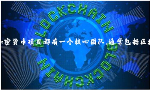 Tokenim是一个相对较新的项目，涉及区块链和数字资产领域，具体的团队和背后机构信息可能会有所不同。一般来说，很多加密货币项目都有一个核心团队，通常包括区块链开发者、金融专家以及市场营销人员等。如果对Tokenim项目感兴趣，可以通过他们的官方网站或社交媒体寻找更多信息。

接下来，我们将展开详细介绍Tokenim的相关信息，并且讨论一些相关问题。

Tokenim：区块链技术的新兴力量
