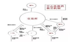 如何免费下载和使用无限