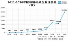 im2.0钱包下载安装注册全攻