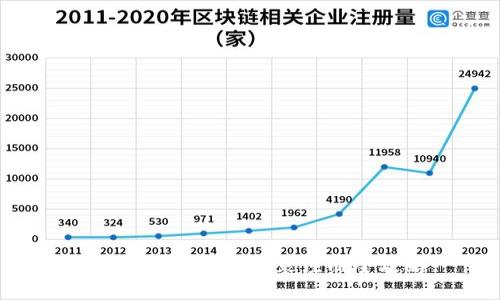 im2.0钱包下载安装注册全攻略