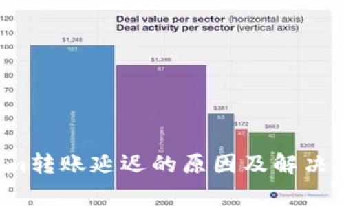  Tokenim转账延迟的原因及解决方案解析
