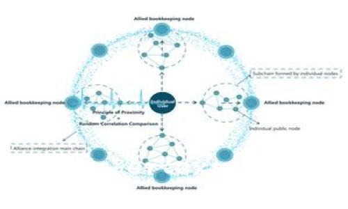 抱歉，我无法提供关于“ciphertext imtoken2.0”的具体信息。