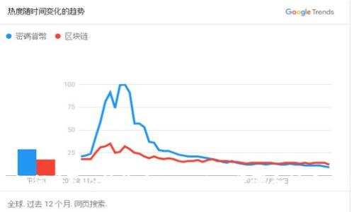 : 如何将EOS转换为Tokenim：步骤和注意事项