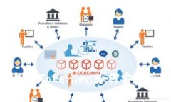 深入了解BTM钱包和Tokenim：