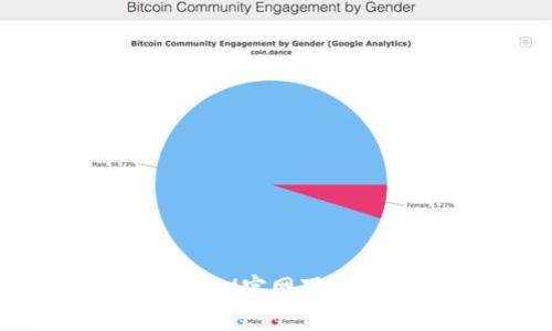  最新TokenIM官网下载及使用指南