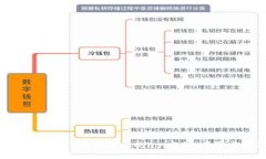 如何领取im2.0钱包中的lo