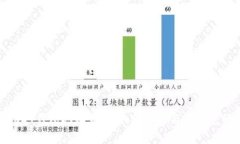 GEC平台USDT钱包地址详解：如何获取与管理您的数