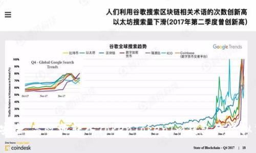 如何安全、高效地转入TokenTokenIm钱包的虚拟货币？