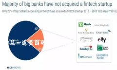   如何检查TokenIM多签权限