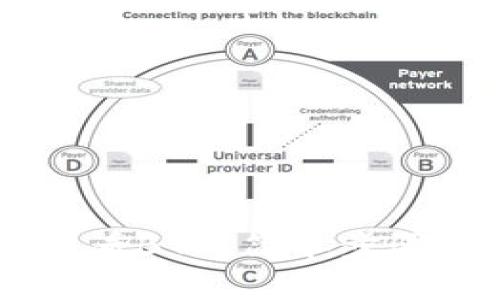 在Tokenim上查看BTC：简单步骤还是复杂挑战？