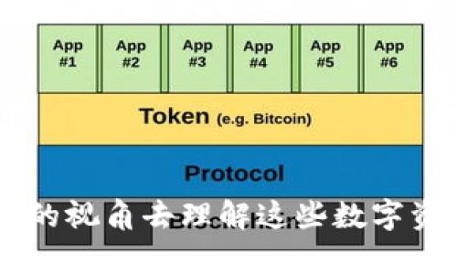    如何区分不同种类的 Token 和 Tokenomics？  / 
 guanjianci  Token, Tokenomics, 加密货币  /guanjianci 

引言
在区块链和加密货币的世界中，术语“Token”和“Tokenomics”经常被提及，但很多人对这两个概念并不是特别了解。其实，二者在现今数字经济中扮演着不可或缺的角色。理解这些基本概念不仅能帮助投资者做出更加明智的决策，也能提升普通用户对数字资产的认识。在这篇文章中，我们将深入探讨如何区分不同的 Token，以及什么是 Tokenomics。

理解 Token 的基本概念
在区块链的语境中，Token 是一种数字资产，它可以代表各种资源，有形的也好，无形的也罢。Token 可以用于许多不同的目的，例如作为交易媒介、权益证明或特殊服务的访问凭证。它们通常是在区块链上发行的，依托于智能合约技术实现不同的功能。

类型：实用型 Token（Utility Token）
实用型 Token 是一种被广泛使用的类型，它的主要目的是为持有者提供使用某种服务的权利。例如，以太坊网络上的 Ether (ETH) 是一个典型的实用型 Token，它可以用于支付交易费用。此外，还有一些项目，比如去中心化金融（DeFi）平台上的代币，用户持有这些代币可以获取利息、参与治理等权益。

类型：证券型 Token（Security Token）
证券型 Token 是另一种重要的类型，它们表示一种资产的所有权或代表某种投资。这些 Token 通常受到严格的法律监管，因为它们可以被视为证券。例如，当公司需要募资时，它们可以选择通过发行证券型 Token 的方式向投资者出售股份，为公司注入资金。

类型：稳定币（Stablecoin）
稳定币是一种旨在维持其市场价值稳定的 Token。它们通常与法定货币（如美元、欧元）或其他资产（如黄金）挂钩。USDT 和 USDC 是最常见的稳定币。稳定币的设计目标是减少加密市场的波动性，为用户提供更为稳定的交易体验。

Token 与 Tokenomics 的联系
理解 Token 的多样性之后，我们需要深入研究其背后的经济学原理，即 Tokenomics。Tokenomics 是探讨 Token 的设计、分配、使用和价值驱动因素的研究领域。它不仅包括 Token 的供给和需求，还涉及到这些数字资产如何影响整个生态系统的运作。

Tokenomics 的几个关键要素
在深入探讨 Tokenomics 时，有几个关键要素值得关注，这些要素可以帮助理解 Token 的整体经济结构。

h4供应模型/h4
供应模型是 Tokenomics 中的核心组成部分之一。它决定了一个 Token 的总供应量，并影响其市场价值。常见的供应模型有无限供应、有限供应和通缩模式。例如，比特币的总供应量上限为 2100 万个，随着时间的流逝，新的比特币分配会逐渐减少，从而引发稀缺性，并可能推动其价格上升。

h4分配机制/h4
如何分配 Token 也是 Tokenomics 的重要环节。项目方可以通过不同的方式进行 Token 的分配，例如私募、公募、空投等。这种分配方式将直接影响 Token 的接受度以及未来的增值潜力。

h4用途和效用/h4
Token 的用途和效用是 Tokenomics 中的另一个重要方面。Token 如果没有实际的应用场景，仅仅是一个炒作的工具，其价值往往难以长期稳定。一个成功的 Token 应该在某个生态系统中发挥作用，能够激励用户参与并持续使用相关服务。

Token 的重要性
Token 在现代经济中的重要性不言而喻。它们不仅为传统金融体系引入了创新的机制，还为用户提供了更多的选择和自由。无论是在跨境支付中，还是在去中心化金融、游戏、社交网络中，Token 都在不断地改变着人们的生活方式和经济行为。

如何评估 Token 的价值
面对市场中形形色色的 Token，评估其价值成了投资者和用户的首要任务。通常，有几个指标可以帮助我们更好地理解 Token 的潜在价值。

h4市场动态和趋势/h4
首先，了解市场趋势和动态至关重要。观察 Token 的交易量、价格波动、以及相关新闻传播的影响，这些都能提供有关其价值的重要线索。如果一个 Token 最近获得了大量的关注和参与，那么它可能会在短期内具有较高的价值。

h4团队和技术/h4
其次，研究项目背后的团队和技术也是不可忽视的环节。一个优秀的团队能够确保项目的稳健发展，而强大的技术支持则意味着 Token 的稳定性和信任度。了解团队的背景、技术架构以及社区反馈，可以更全面地判断 Token 的投资潜力。

h4社区活跃度/h4
最后，社区的活跃度也是评估 Token 价值的关键因素之一。一个活跃且参与度高的社区通常会推动 Token 的应用和扩展，因此，社区意见领袖的看法、用户反馈及其参与行为都需认真审视。

结束语
区分 Token 与理解 Tokenomics 是踏入加密货币世界的第一步。通过对不同类型 Token 的明确划分与深入分析，用户能更好地理解 Token 在数字经济中的作用。而 Tokenomics 的研究则为我们提供了一个全面的视角去理解这些数字资产的背后逻辑与价值驱动力。希望这篇文章能够帮助你更好地理解这一复杂而又充满机会的领域，使你在未来的投资与使用决策中更加自信。相信只要掌握了这些基础知识，你一定可以在数字资产的海洋中游刃有余。