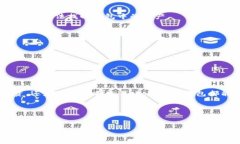 Tokenim钱包：支持哪些加密