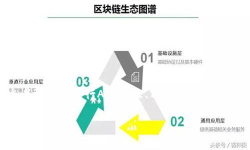 提取Token（令牌）通常是指在特定的编程或数据处理环境中，识别和分离出请求或数据中的有效单元或关键字符串。Token的使用场景非常广泛，例如在身份验证、网页抓取、数据解析等过程中。以下是关于如何提取Token的一些详细介绍。

Token的定义与功能
Token是一个常用的词汇，在计算机科学中具有多种含义。它可以是访问某个系统或API的凭证，也可以是对特定数据的标识。Token通常包含一些关键信息，例如用户ID、权限、过期时间等。

Token的类型
根据使用的领域和目的，Token可以有多种形式，常见的有：
ul
    listrongAPI Token/strong：用于在API请求中进行身份验证和授权。/li
    listrongSession Token/strong：在用户登录后生成，用于管理用户会话。/li
    listrongCSRF Token/strong：用于防止跨站请求伪造攻击。/li
    listrongJWT（JSON Web Tokens）/strong：一种常用的Token格式，用于传递信息的声明。/li
/ul

提取Token的步骤
提取Token的过程通常涉及几个步骤，以下是一个简化流程：
ol
    listrong发送请求/strong：首先需要向目标系统发送请求，获取包含Token的响应。/li
    listrong解析响应/strong：收到响应后，可以使用编程语言的解析库（例如JSON库），将响应内容转为可操作的数据结构。/li
    listrong提取Token/strong：从解析后的数据中找到Token所在的字段，提取出来。/li
/ol

示例代码
下面是一个用Python提取API Token的简单示例：
pre
import requests

# 发送请求
response = requests.post('https://example.com/api/login', json={'username': 'user', 'password': 'pass'})

# 检查响应
if response.status_code == 200:
    # 解析响应
    data = response.json()
    # 提取Token
    token = data.get('token')
    print(f