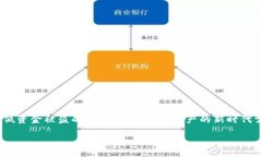   如何安全保存你的Token