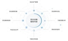 揭开Tokenimtrx的神秘面纱：如何利用它提升能量与