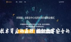 token技术背后的原理：揭秘