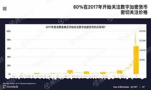 如何从Yotta转移到Tokenim：挑战与机遇
