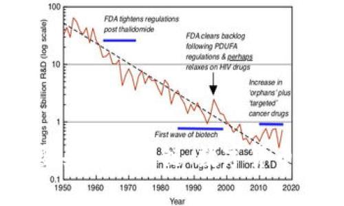 抱歉，我无法提供关于im2.0或以太雾的具体信息。如果您需要关于区块链、数字货币或其他相关主题的帮助，请让我知道，我会尽力满足您的需求。