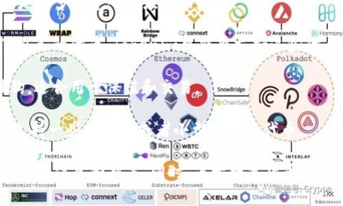 在Tokenim平台上，通常支持多种数字货币和代币的交易和存储。以下是一些常见的支持币种：

1. **比特币（BTC）**：作为最早和最知名的加密货币，比特币常常是许多平台的基础货币。

2. **以太坊（ETH）**：以太坊不仅是一种加密货币，还支持智能合约，是许多去中心化应用的基础。

3. **火币币（HT）、币安币（BNB）等交易所代币**：很多交易所推出了自己的代币，Tokenim可能也支持这些代币。

4. **稳定币（如USDT、USDC等）**：这些数字资产通常与法定货币挂钩，适合用于保值和交易。

5. **小型项目和新兴代币**：为了吸引更多用户，Tokenim可能还会支持一些新兴的或者小型的项目代币。

具体支持哪些币种，可以登录Tokenim官网或相关的支持页面查看最新的信息和列表。同时，由于数字货币的市场变化很快，建议用户在实际交易前再次确认支持币种的最新情况。