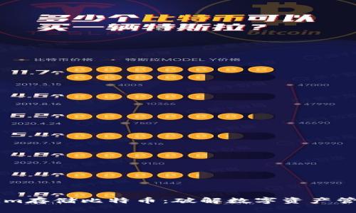 用Tokenim存储比特币：破解数字资产管理的秘密