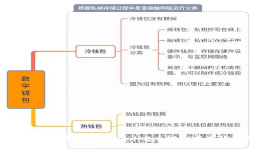 提升安全性：如何在imToken 2.0钱包中有效管理授权
