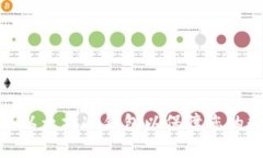 如何轻松设置以太坊冷钱包以保障您的数字资产