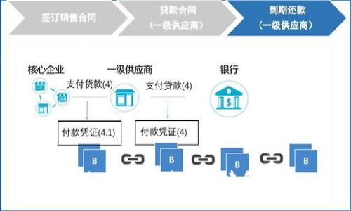 如何通过Tokenim轻松创建和发行NFT
