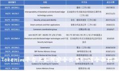 Tokenim平台上如何安全出售