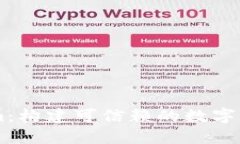 解密Tokenim：构建可信赖的